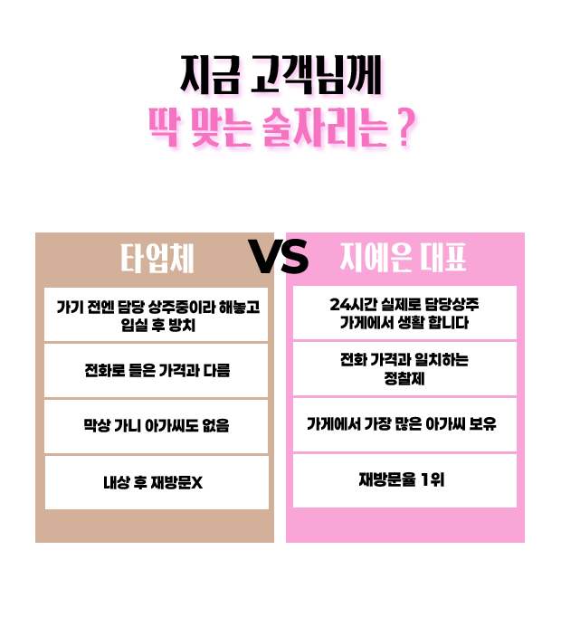 분당 가라오케 프라이빗 룸 인테리어